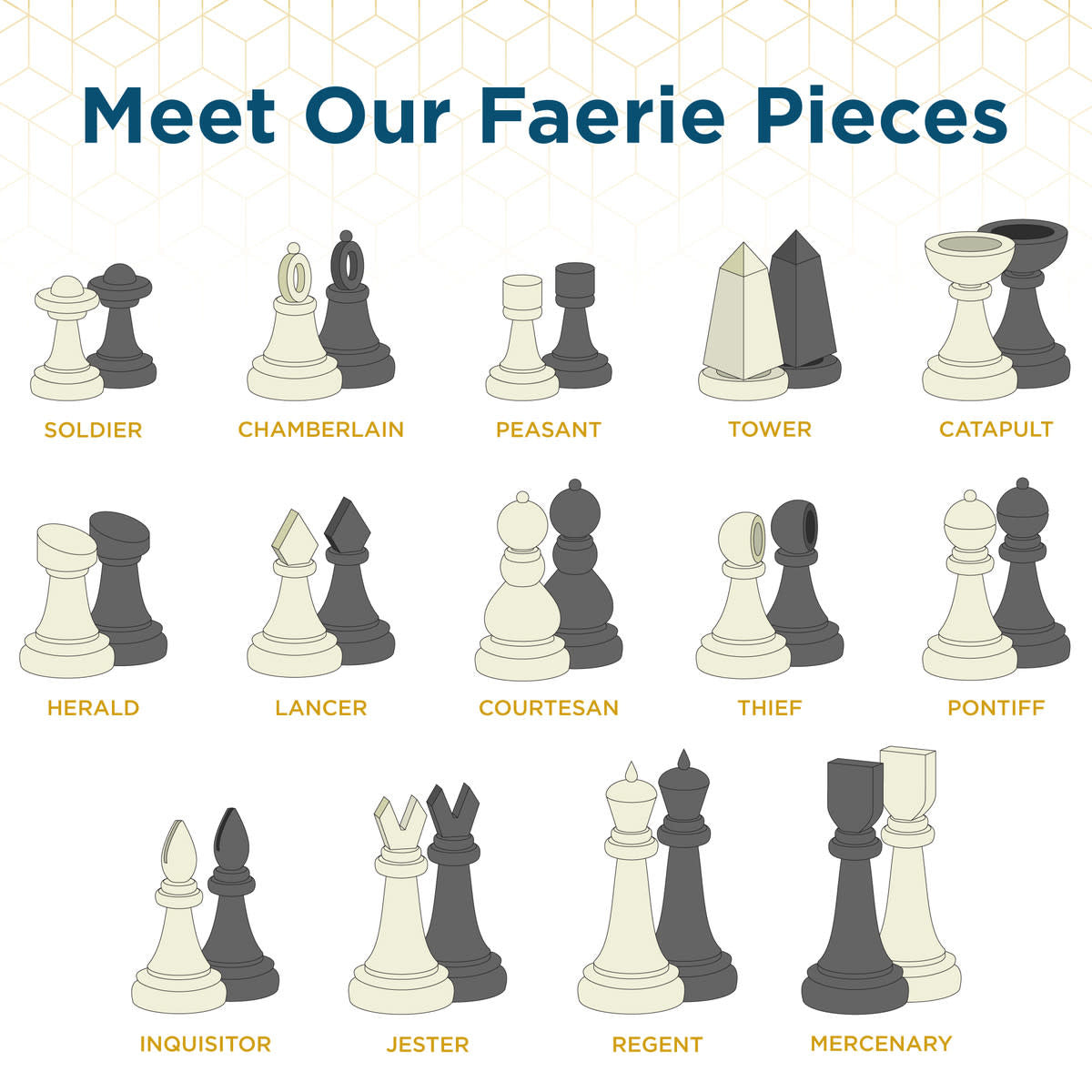 Faerie Chess