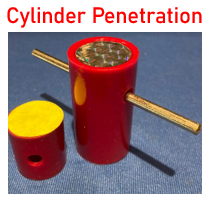 Cylinder Penetration