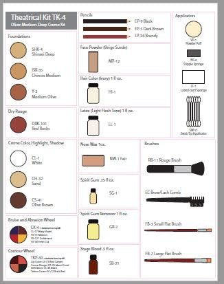 Creme Make Up Kit TK-4 Olive: Med-Deep by Ben Nye