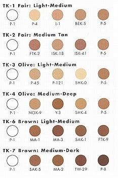 Creme Make Up Kit TK-2 Fair: Med-Tan by Ben Nye